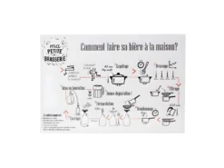 Kit Fabrique à Bière 3.7 Litres -Herman Miller Magasin accessoire vin et bar 13464917