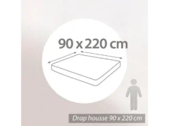 Protège Matelas 90x220 Cm ANTONIN Molleton Absorbant Traité Anti-acariens Bonnet 40cm -Herman Miller Magasin linge de lit 14161873