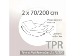 Protège Matelas Imperméable 2x70x200 Antony Spécial Lit Articulé TPR -Herman Miller Magasin linge de lit 14162509