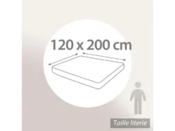 Protège Matelas 120x200 Cm ACHUA Molleton Coton 400 G/m2 Bonnet 40cm -Herman Miller Magasin linge de lit 14164237