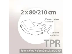 Protège Matelas Absorbant 2x80x210 Antonin Spécial Lit Articulé TPR Grand Bonnet 40cm -Herman Miller Magasin linge de lit 14169255