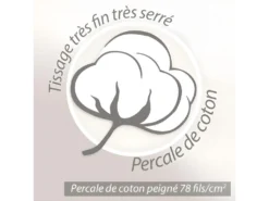 Drap Housse Imprimé 120x200 Cm Percale De Coton ROMEO Bleu Baltique Bonnet 40 Cm -Herman Miller Magasin linge de lit 21274267