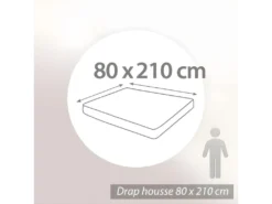 Protège Matelas Imperméable 80x210 Cm ANTONY Molleton Enduction Acrylique Bonnet 40cm -Herman Miller Magasin linge de lit 22808807