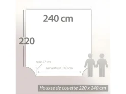 Parure De Lit 240x220 Satin De Coton GRAND HÔTEL 3 Pièces Blanc -Herman Miller Magasin linge de lit 22963651