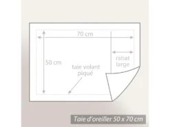 Taie D'oreiller 50x70 Cm Percale Coton CASCADE Vert Sauge -Herman Miller Magasin linge de lit 22966409