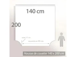 Housse De Couette 140x200 Cm Percale Coton CASCADE Vert Sauge -Herman Miller Magasin linge de lit 22966599