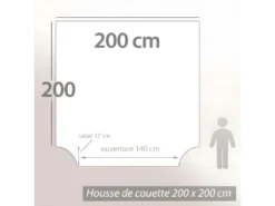 Housse De Couette 200x200 Cm Percale Coton CASCADE Vert Sauge -Herman Miller Magasin linge de lit 22966685