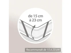 Alèse Plate 70x200 Cm ACHUA Molleton Coton 400 G/m2 Matelas 15cm à 23cm -Herman Miller Magasin linge de lit 9058993