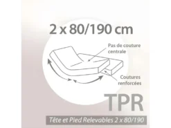Protège Matelas Absorbant 2x80x190 Antonin Spécial Lit Articulé TPR Grand Bonnet 30cm -Herman Miller Magasin linge de lit 9066385