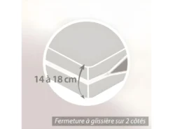 Rénove Matelas Rubens Housse 70x190cm Matelas 14 à 18cm -Herman Miller Magasin linge de lit 9070731