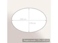 Nappe Ovale 170x240 Cm Jacquard Coton + Enduction Acrylique CHARLESTON Rouge Corail -Herman Miller Magasin linge de table 8961035